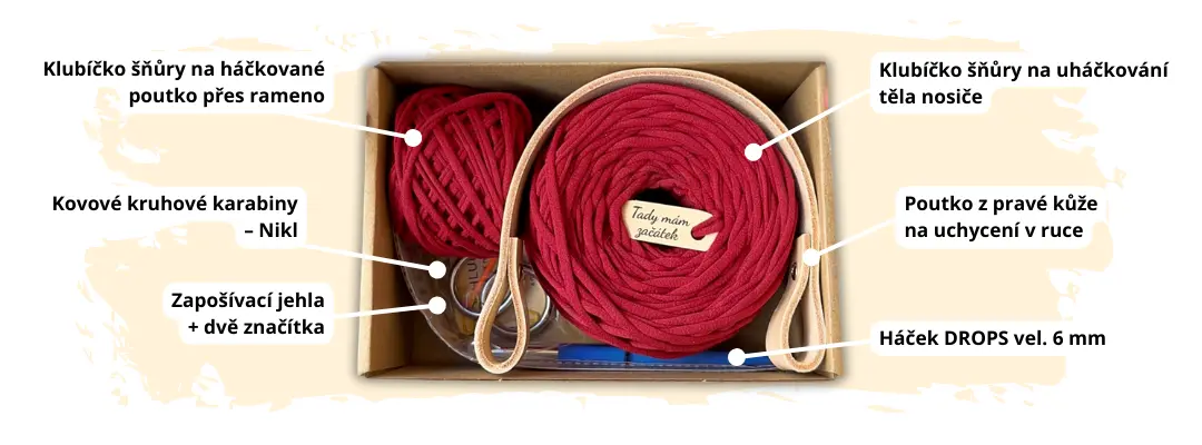 otevřený háčkovací box na háčkovaný nosič a co vše obsahuje. Šňůra bobilon, háček 6 mm, poutko z pravé kůže