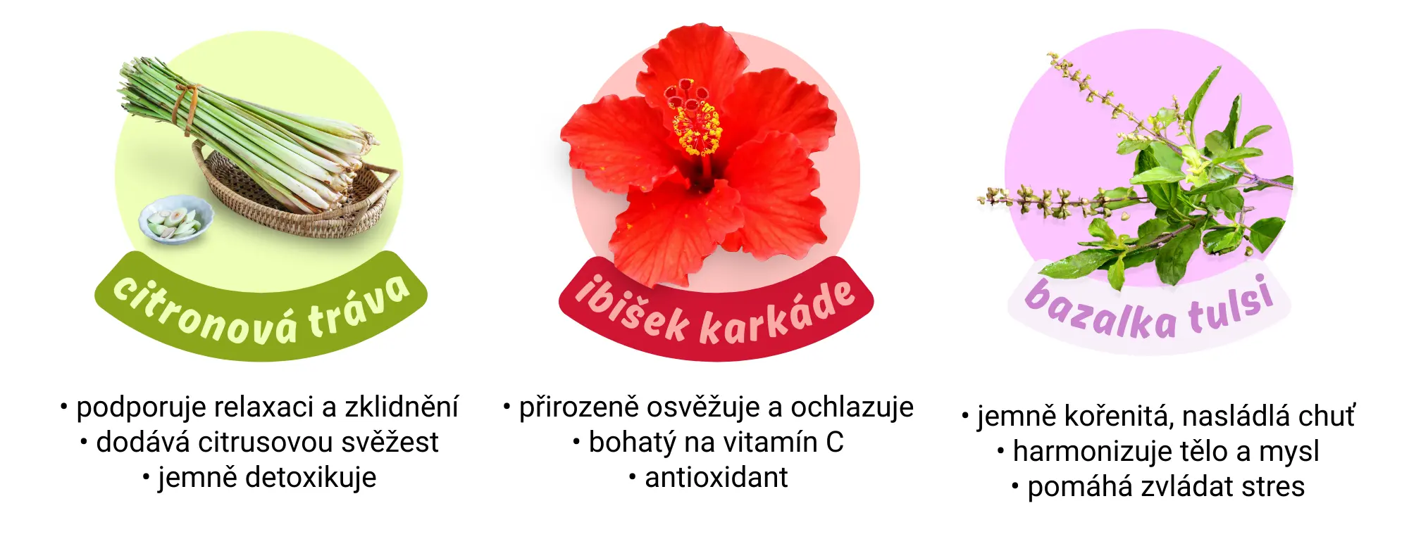 Složení produktu Ledový ibiškový čaj: ibišek (karkáde), citronová tráva a bazalka tulsi.